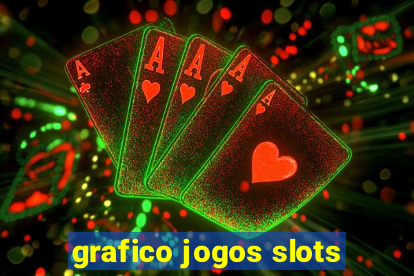 grafico jogos slots